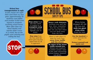 Tran 2017 school bus tips