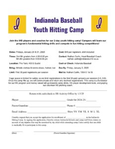 2025 Winter Hitting Camp Flyer